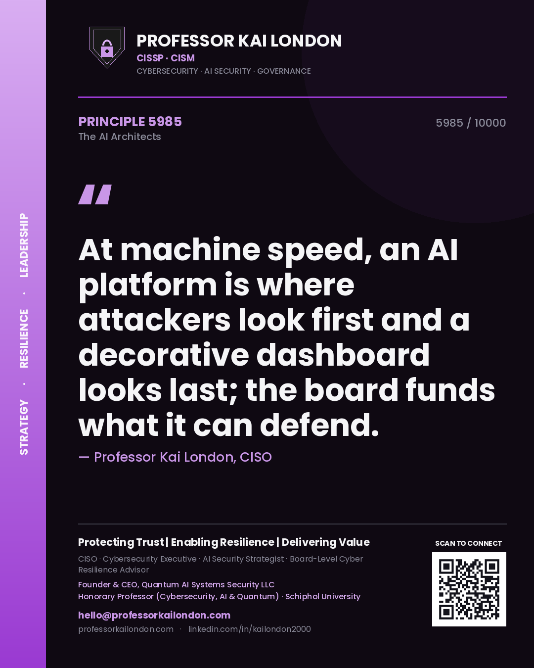 Quote card by Professor Kai London reading 'At machine speed, an AI platform is where attackers look first and a decorative dashboard looks last; the board funds what it can defend.'. From the book The AI Architects.