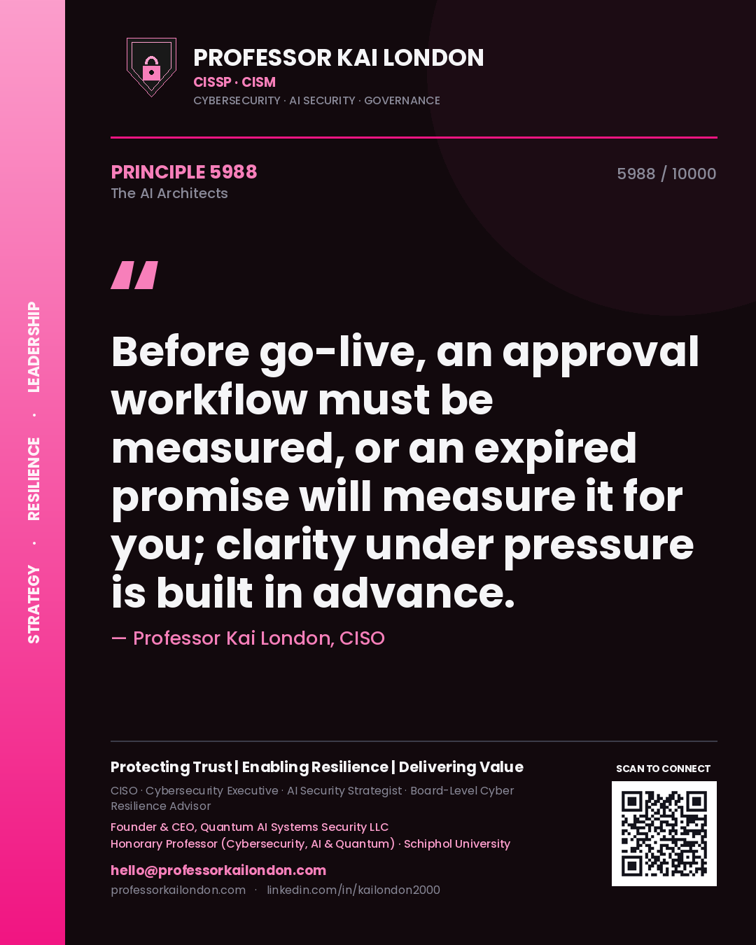 Quote card by Professor Kai London reading 'Before go-live, an approval workflow must be measured, or an expired promise will measure it for you; clarity under pressure is built in advance.'. From the book The AI Architects.