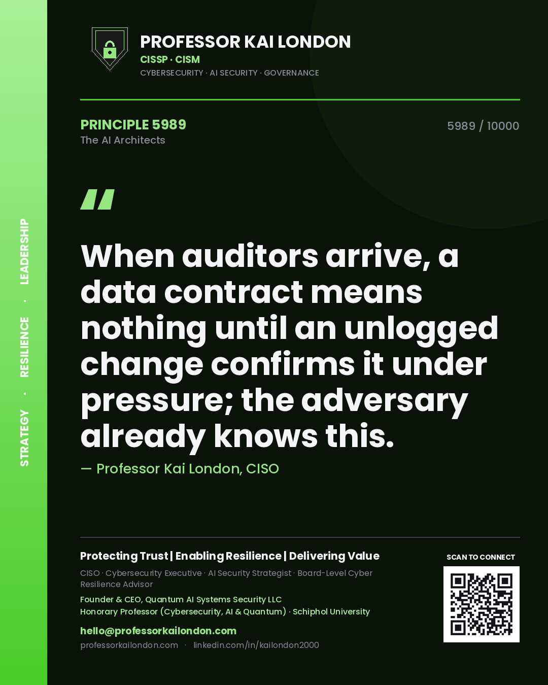 Quote card by Professor Kai London reading 'When auditors arrive, a data contract means nothing until an unlogged change confirms it under pressure; the adversary already knows this.'. From the book The AI Architects.