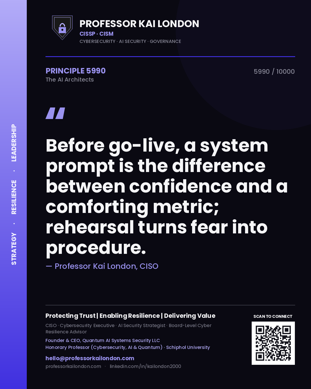 Quote card by Professor Kai London reading 'Before go-live, a system prompt is the difference between confidence and a comforting metric; rehearsal turns fear into procedure.'. From the book The AI Architects.