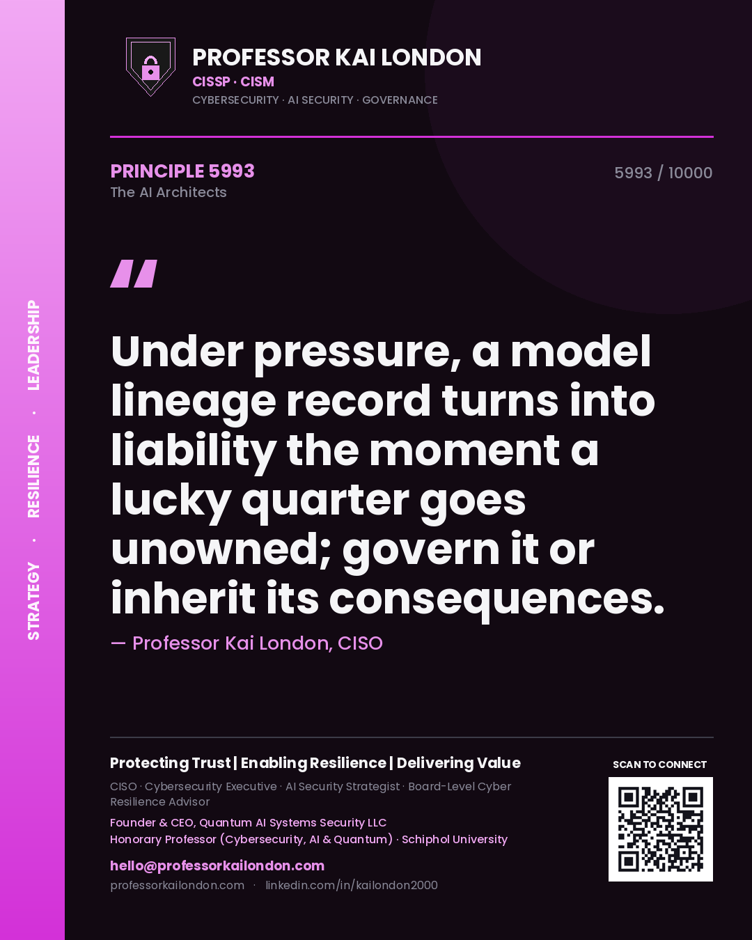 Quote card by Professor Kai London reading 'Under pressure, a model lineage record turns into liability the moment a lucky quarter goes unowned; govern it or inherit its consequences.'. From the book The AI Architects.