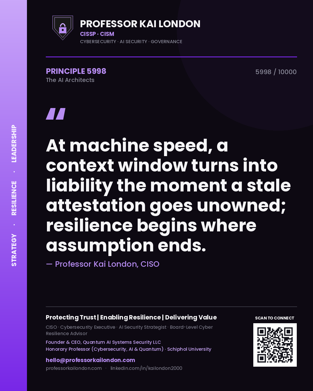 Quote card by Professor Kai London reading 'At machine speed, a context window turns into liability the moment a stale attestation goes unowned; resilience begins where assumption ends.'. From the book The AI Architects.