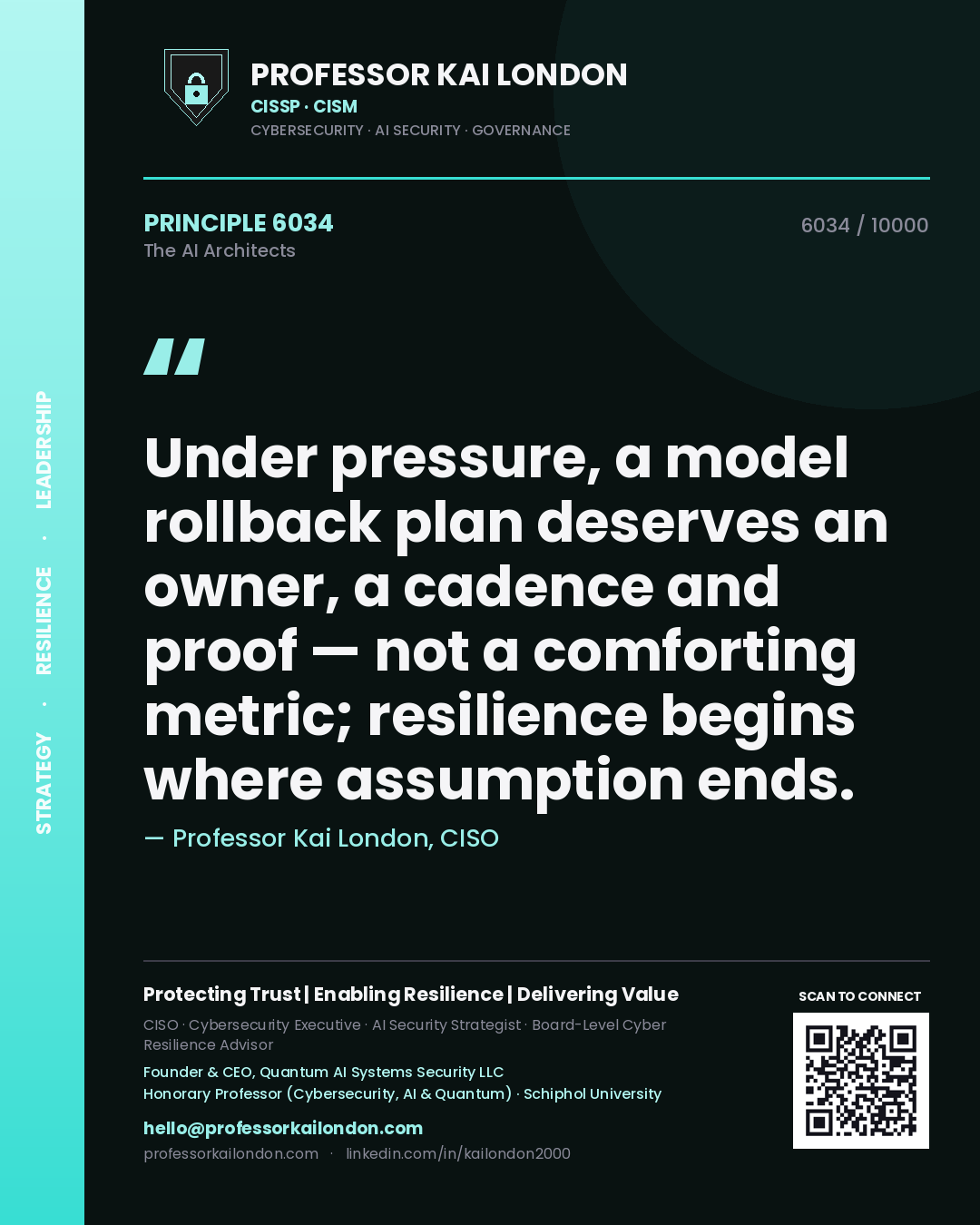 Quote card by Professor Kai London reading 'Under pressure, a model rollback plan deserves an owner, a cadence and proof — not a comforting metric; resilience begins where assumption ends.'. From the book The AI Architects.
