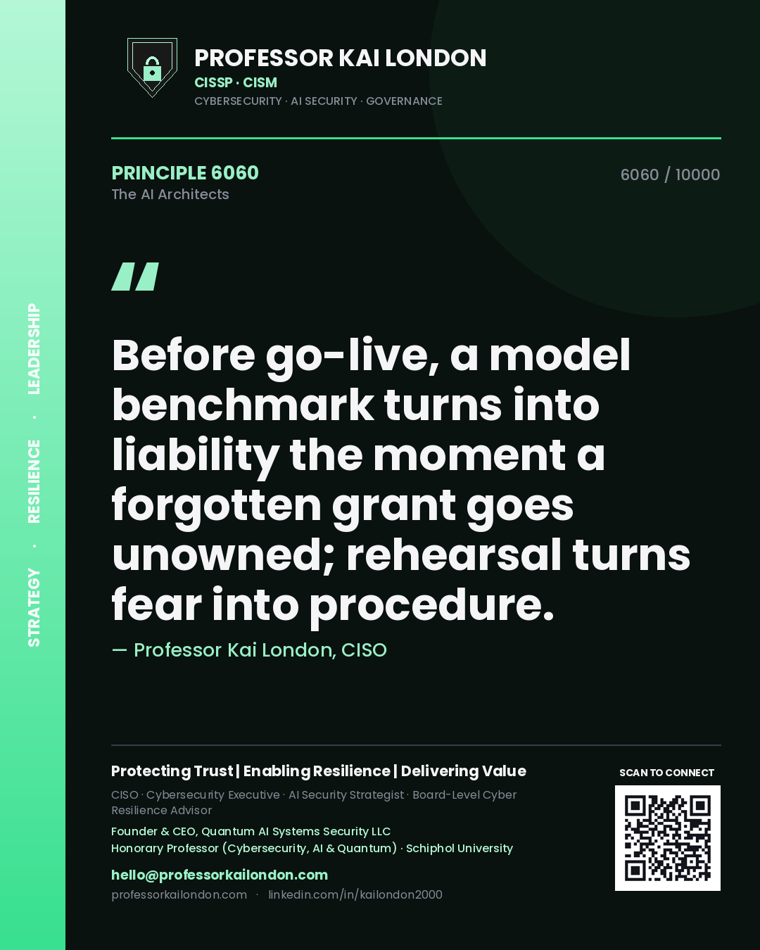 Quote card by Professor Kai London reading 'Before go-live, a model benchmark turns into liability the moment a forgotten grant goes unowned; rehearsal turns fear into procedure.'. From the book The AI Architects.