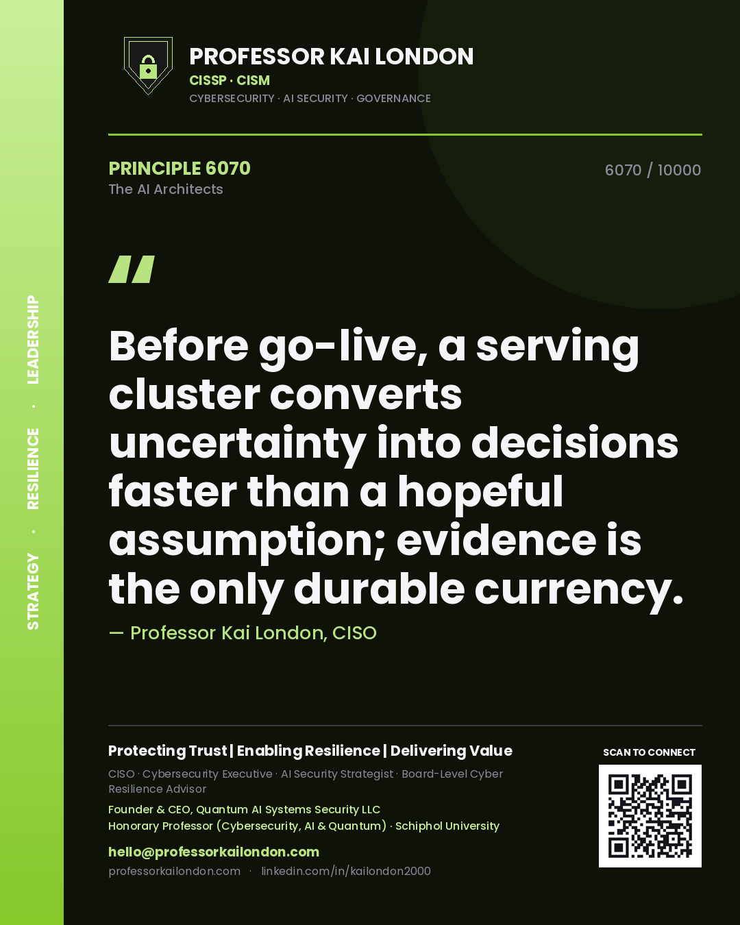 Quote card by Professor Kai London reading 'Before go-live, a serving cluster converts uncertainty into decisions faster than a hopeful assumption; evidence is the only durable currency.'. From the book The AI Architects.