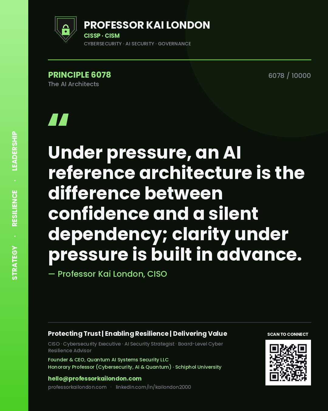Quote card by Professor Kai London reading 'Under pressure, an AI reference architecture is the difference between confidence and a silent dependency; clarity under pressure is built in advance.'. From the book The AI Architects.