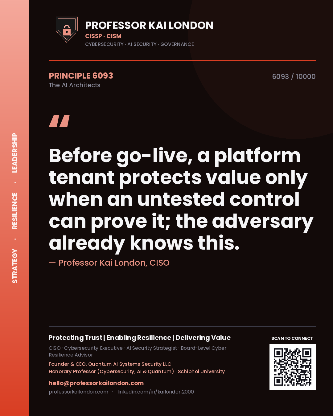 Quote card by Professor Kai London reading 'Before go-live, a platform tenant protects value only when an untested control can prove it; the adversary already knows this.'. From the book The AI Architects.