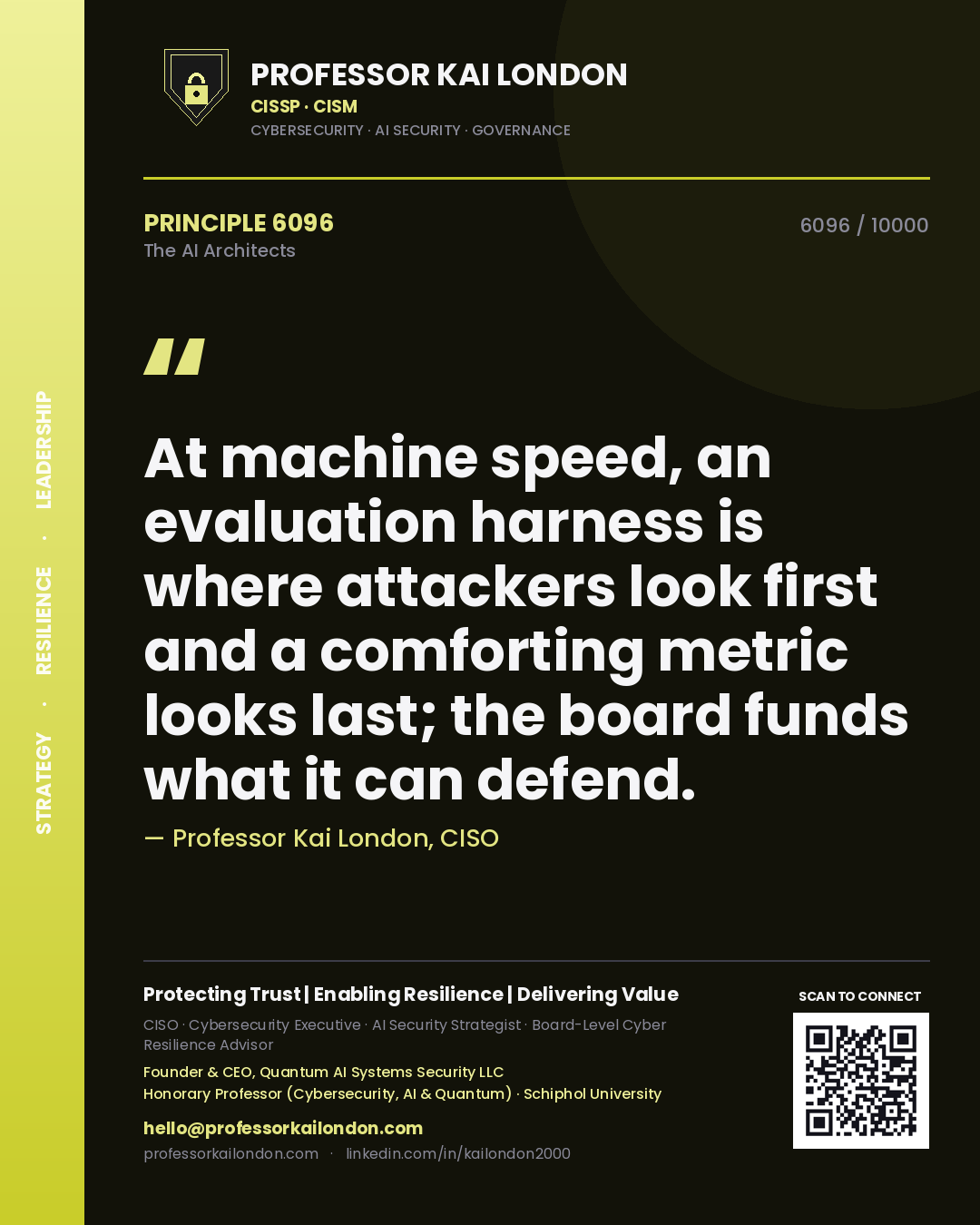 Quote card by Professor Kai London reading 'At machine speed, an evaluation harness is where attackers look first and a comforting metric looks last; the board funds what it can defend.'. From the book The AI Architects.
