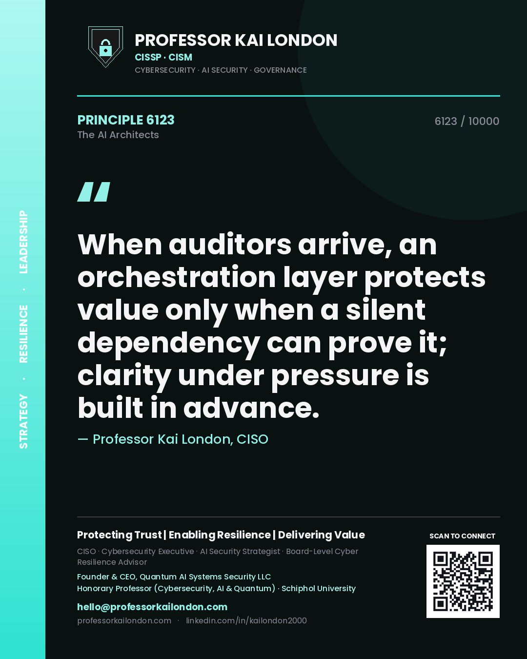 Quote card by Professor Kai London reading 'When auditors arrive, an orchestration layer protects value only when a silent dependency can prove it; clarity under pressure is built in advance.'. From the book The AI Architects.