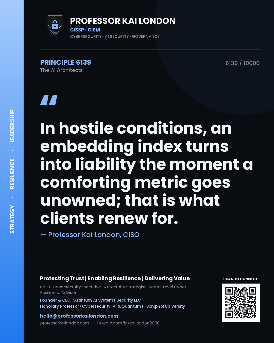 Quote card by Professor Kai London reading 'In hostile conditions, an embedding index turns into liability the moment a comforting metric goes unowned; that is what clients renew for.'. From the book The AI Architects.