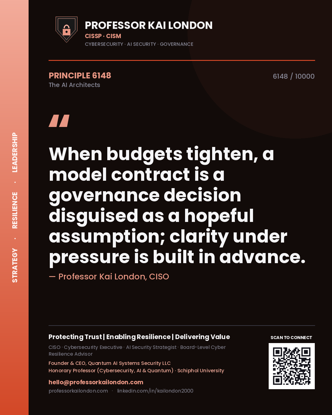 Quote card by Professor Kai London reading 'When budgets tighten, a model contract is a governance decision disguised as a hopeful assumption; clarity under pressure is built in advance.'. From the book The AI Architects.