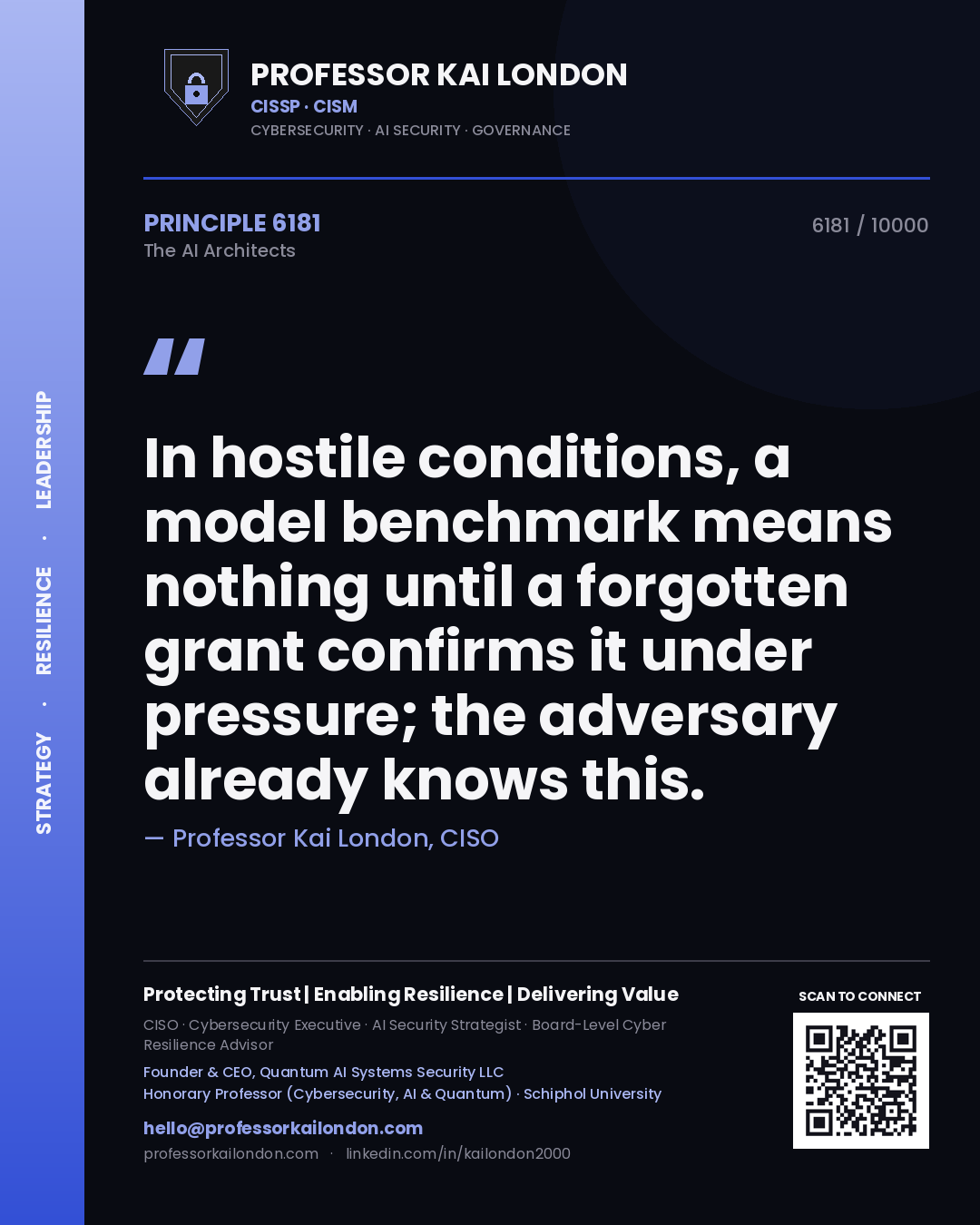 Quote card by Professor Kai London reading 'In hostile conditions, a model benchmark means nothing until a forgotten grant confirms it under pressure; the adversary already knows this.'. From the book The AI Architects.