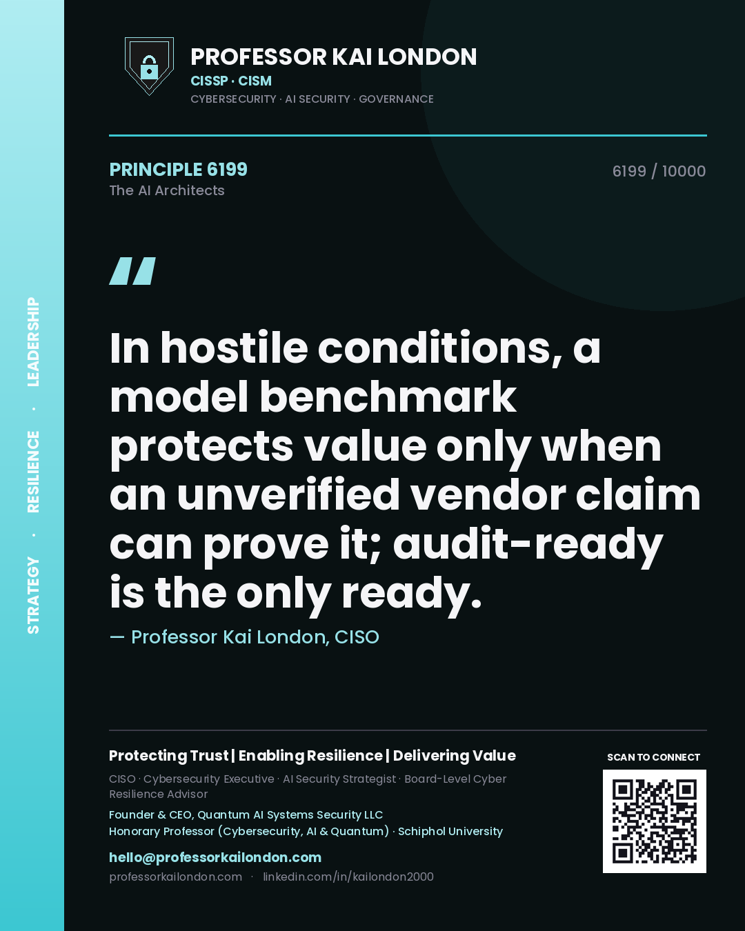 Quote card by Professor Kai London reading 'In hostile conditions, a model benchmark protects value only when an unverified vendor claim can prove it; audit-ready is the only ready.'. From the book The AI Architects.