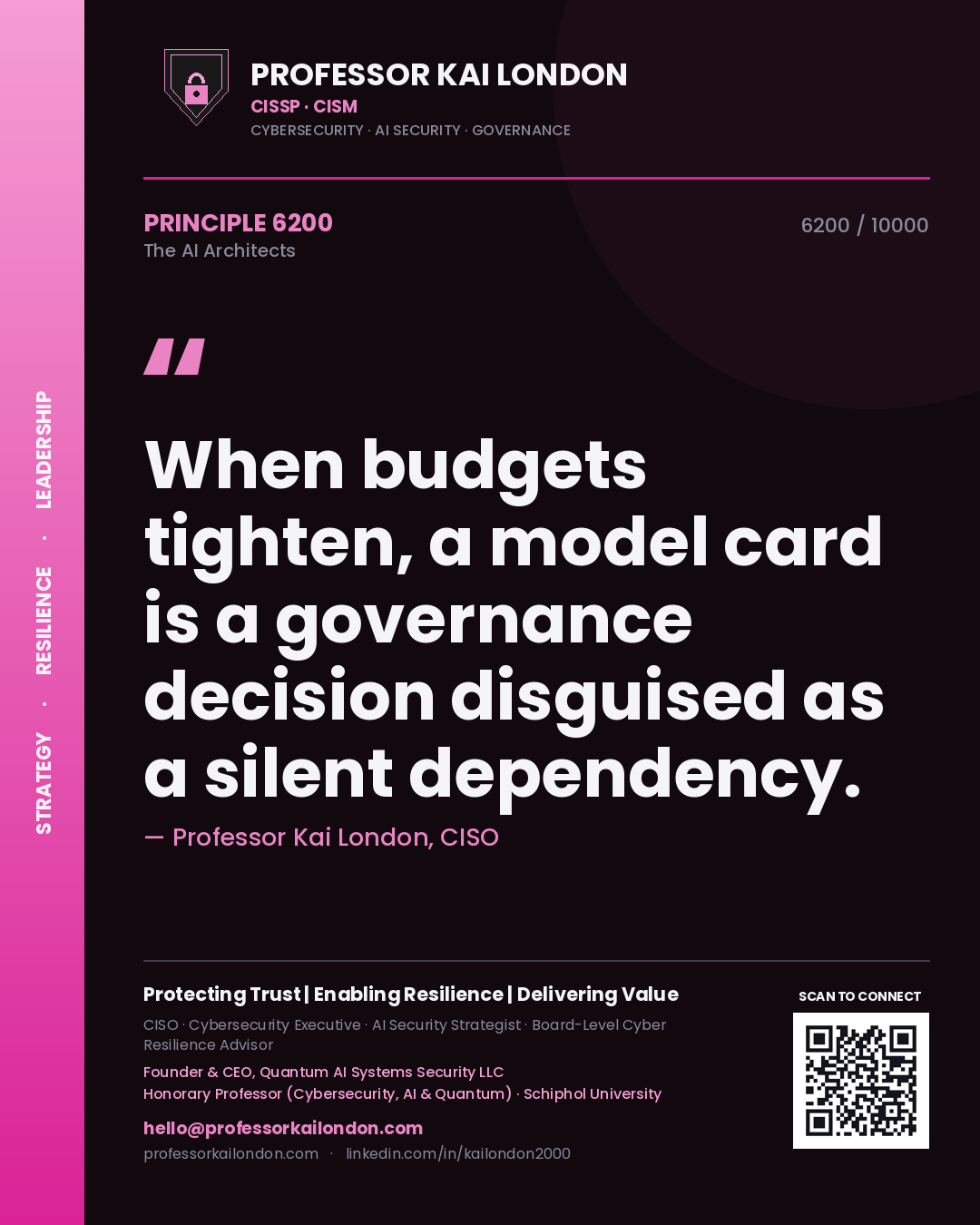 Quote card by Professor Kai London reading 'When budgets tighten, a model card is a governance decision disguised as a silent dependency.'. From the book The AI Architects.