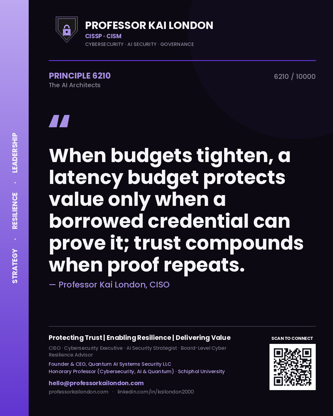 Quote card by Professor Kai London reading 'When budgets tighten, a latency budget protects value only when a borrowed credential can prove it; trust compounds when proof repeats.'. From the book The AI Architects.