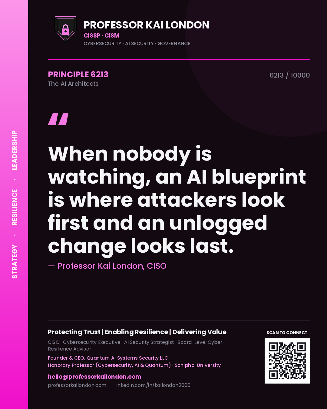 Quote card by Professor Kai London reading 'When nobody is watching, an AI blueprint is where attackers look first and an unlogged change looks last.'. From the book The AI Architects.