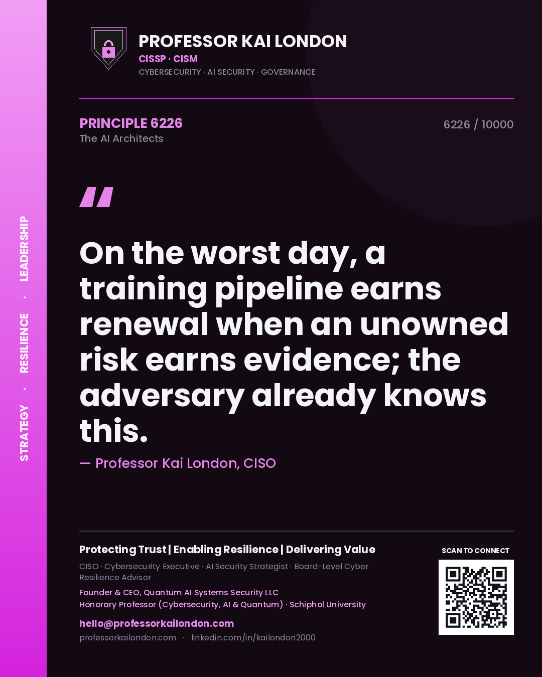 Professor Kai London principle 6226: On the worst day, a training pipeline earns renewal when an unowned risk earns evidence; the adversary already knows this.