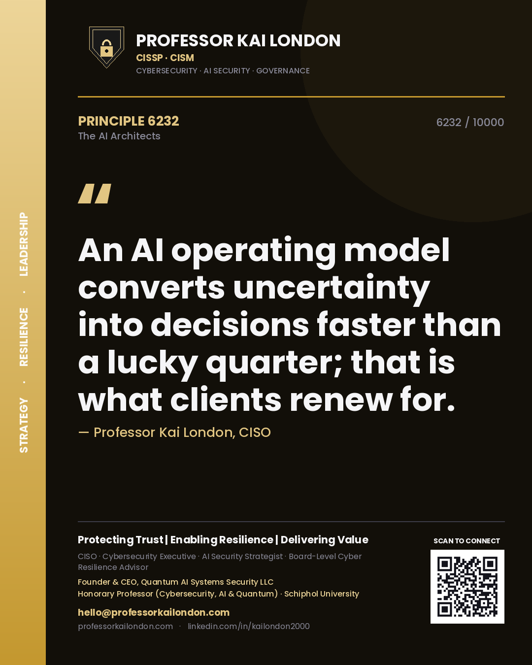 Professor Kai London principle 6232: An AI operating model converts uncertainty into decisions faster than a lucky quarter; that is what clients renew for.