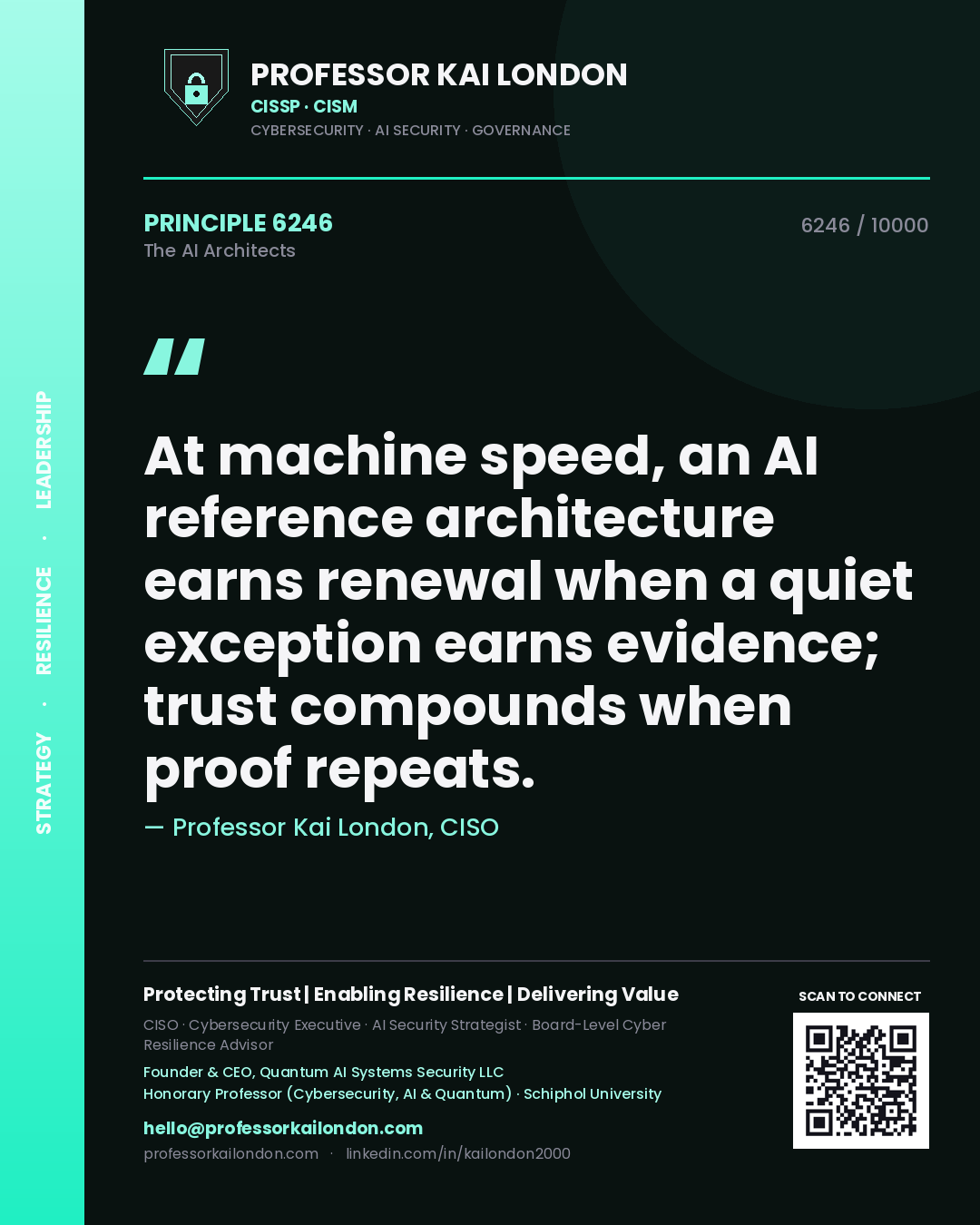 Professor Kai London principle 6246: At machine speed, an AI reference architecture earns renewal when a quiet exception earns evidence; trust compounds when proof repeats.