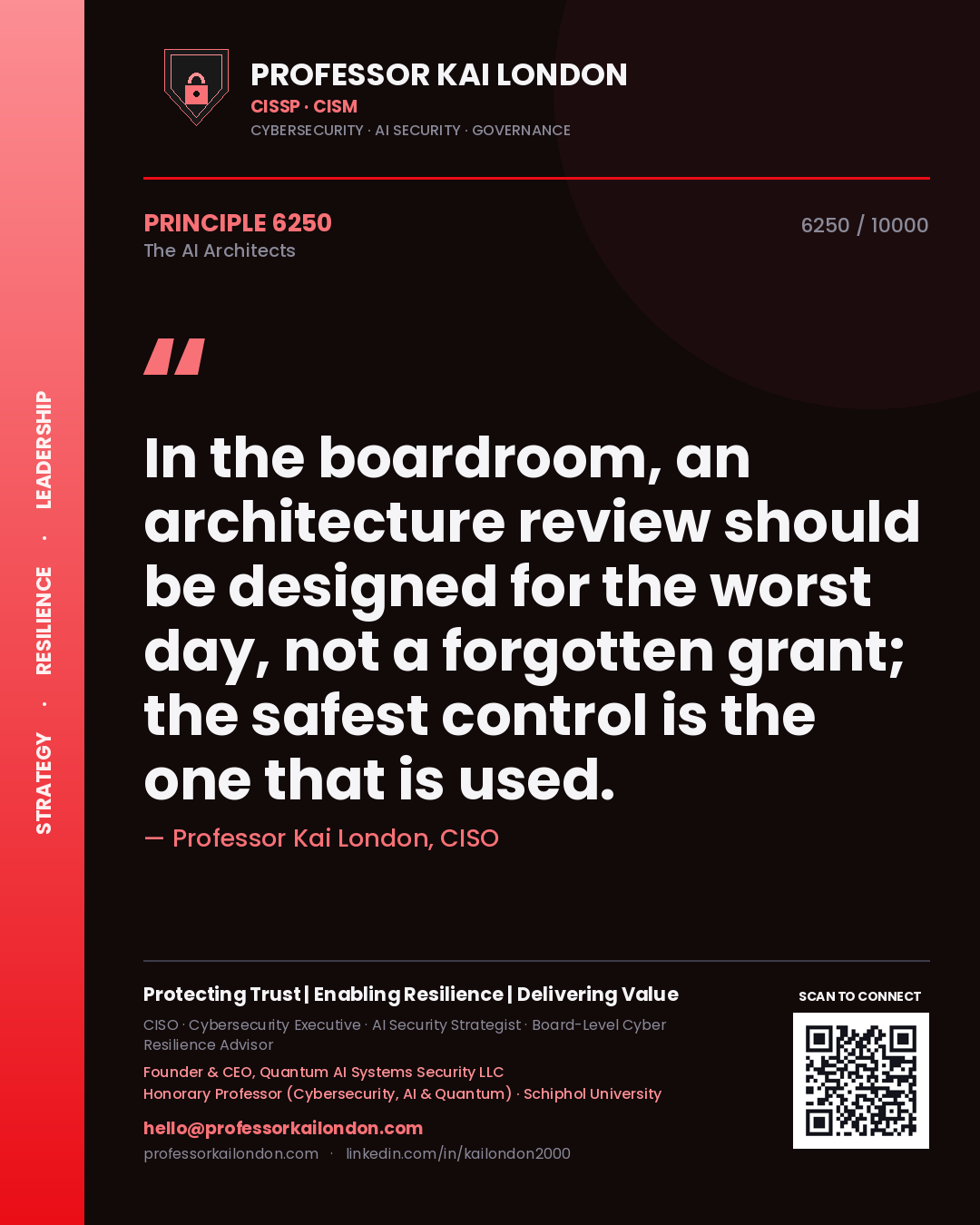 Quote card by Professor Kai London reading 'In the boardroom, an architecture review should be designed for the worst day, not a forgotten grant; the safest control is the one that is used.'. From the book The AI Architects.