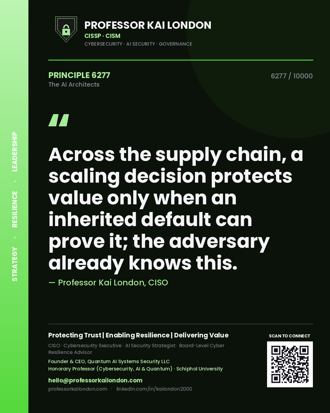 Professor Kai London principle 6277: Across the supply chain, a scaling decision protects value only when an inherited default can prove it; the adversary already knows this.