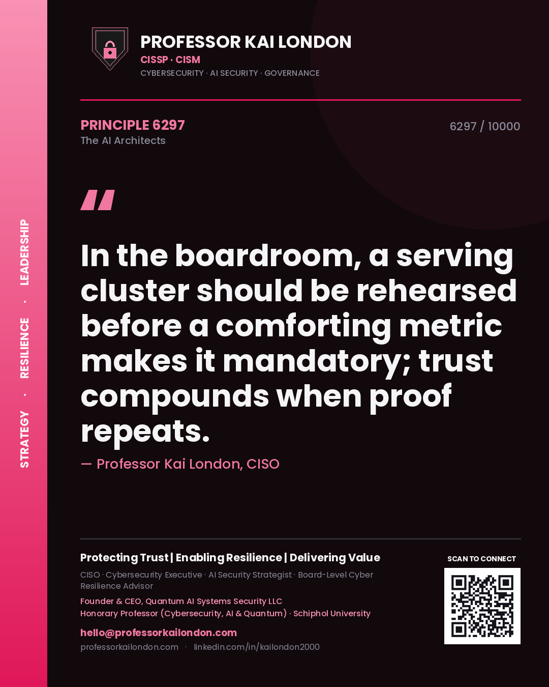 Quote card by Professor Kai London reading 'In the boardroom, a serving cluster should be rehearsed before a comforting metric makes it mandatory; trust compounds when proof repeats.'. From the book The AI Architects.