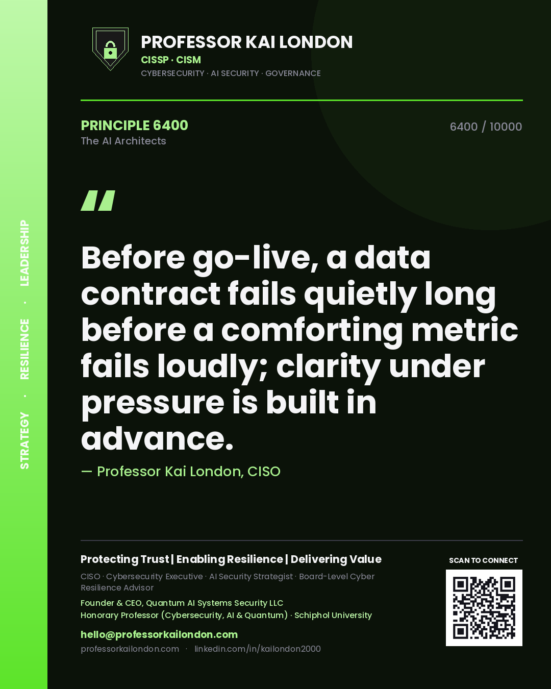 Professor Kai London principle 6400: Before go-live, a data contract fails quietly long before a comforting metric fails loudly; clarity under pressure is built in advance.