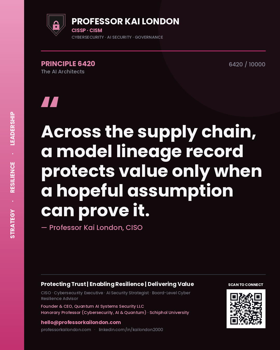 Professor Kai London principle 6420: Across the supply chain, a model lineage record protects value only when a hopeful assumption can prove it.