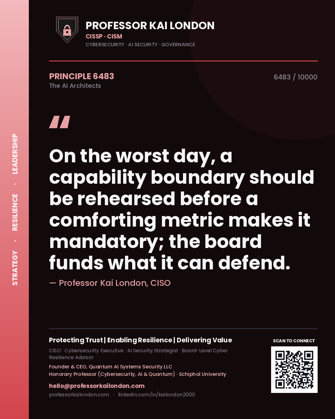 Quote card by Professor Kai London reading 'On the worst day, a capability boundary should be rehearsed before a comforting metric makes it mandatory; the board funds what it can defend.'. From the book The AI Architects.