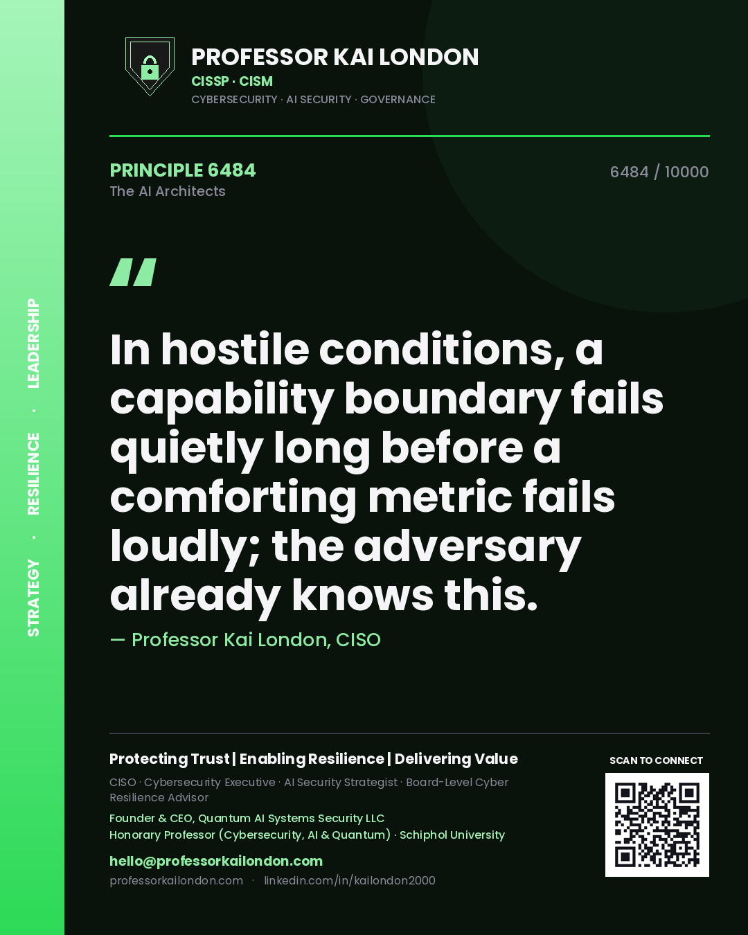 Professor Kai London principle 6484: In hostile conditions, a capability boundary fails quietly long before a comforting metric fails loudly; the adversary already knows this.