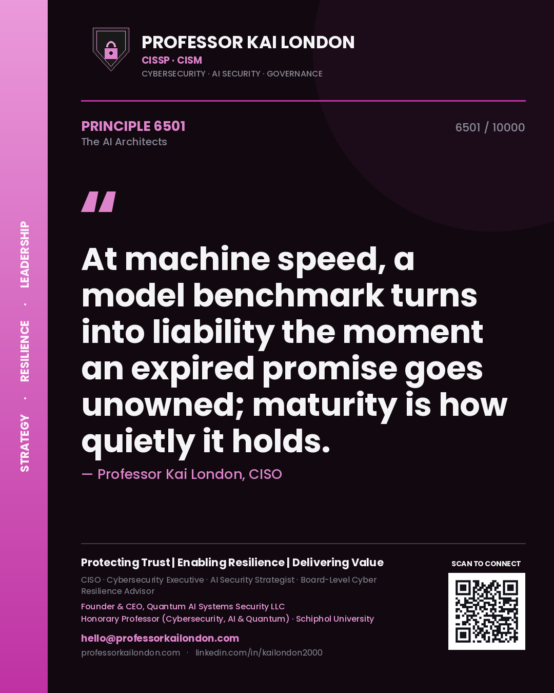 Quote card by Professor Kai London reading 'At machine speed, a model benchmark turns into liability the moment an expired promise goes unowned; maturity is how quietly it holds.'. From the book The AI Architects.