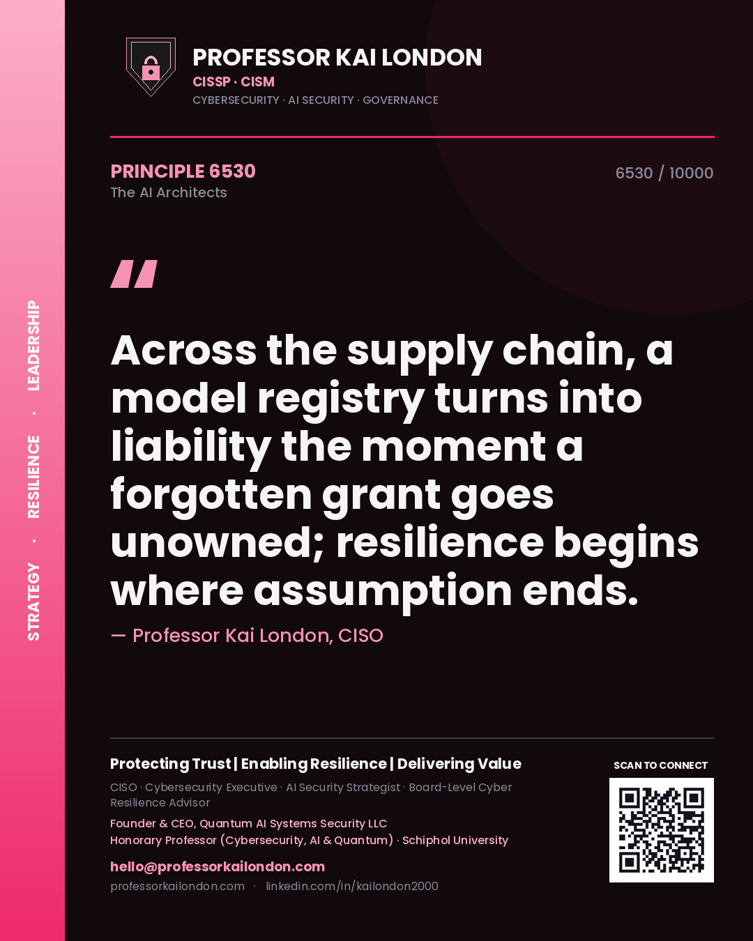 Quote card by Professor Kai London reading 'Across the supply chain, a model registry turns into liability the moment a forgotten grant goes unowned; resilience begins where assumption ends.'. From the book The AI Architects.