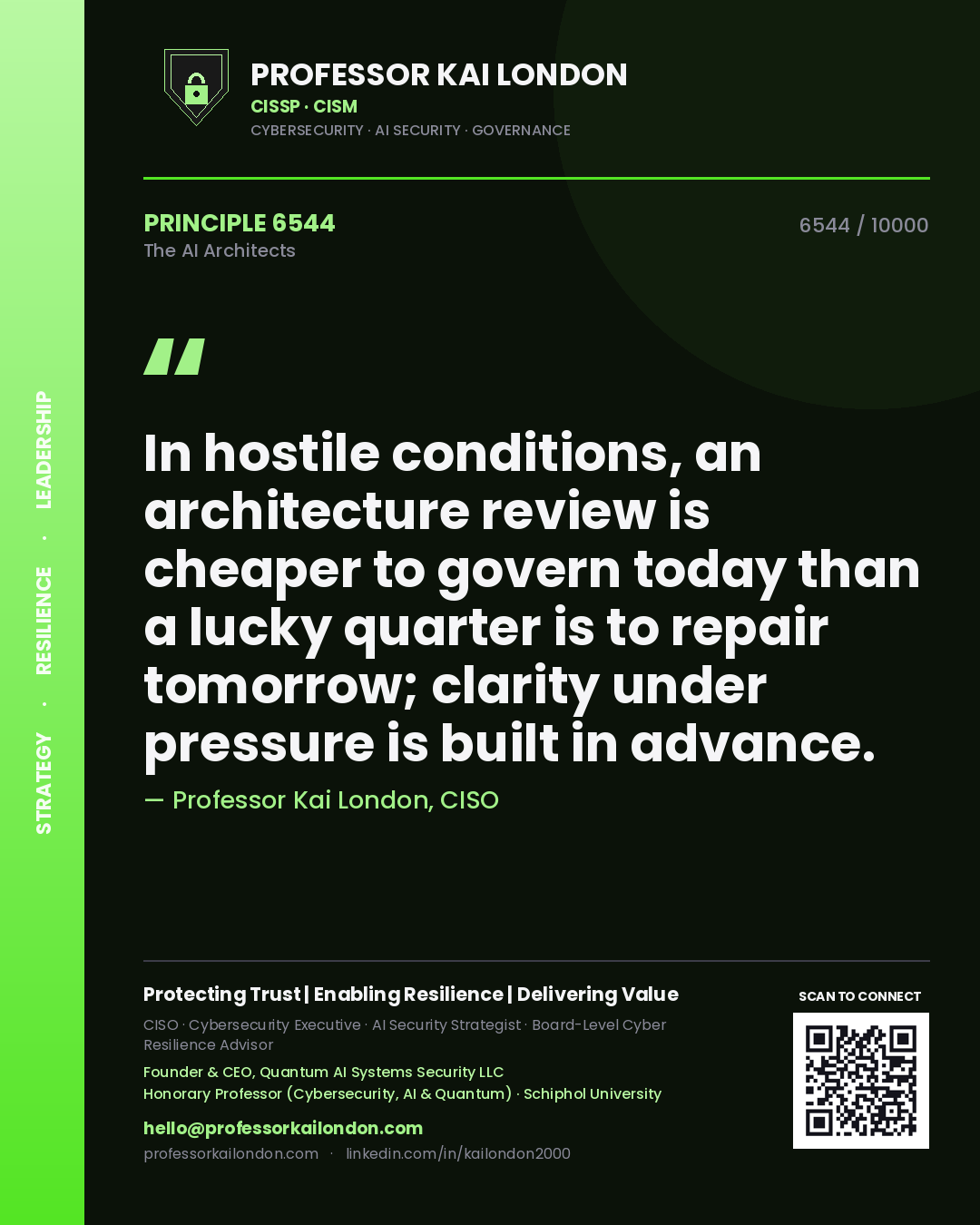 Quote card by Professor Kai London reading 'In hostile conditions, an architecture review is cheaper to govern today than a lucky quarter is to repair tomorrow; clarity under pressure is built in advance.'. From the book The AI Architects.