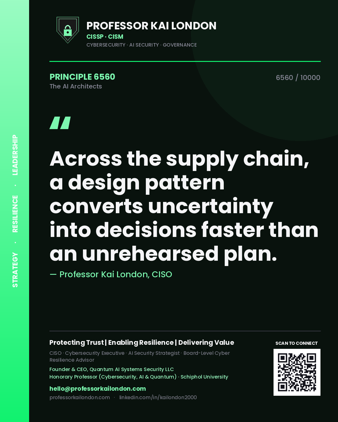 Quote card by Professor Kai London reading 'Across the supply chain, a design pattern converts uncertainty into decisions faster than an unrehearsed plan.'. From the book The AI Architects.