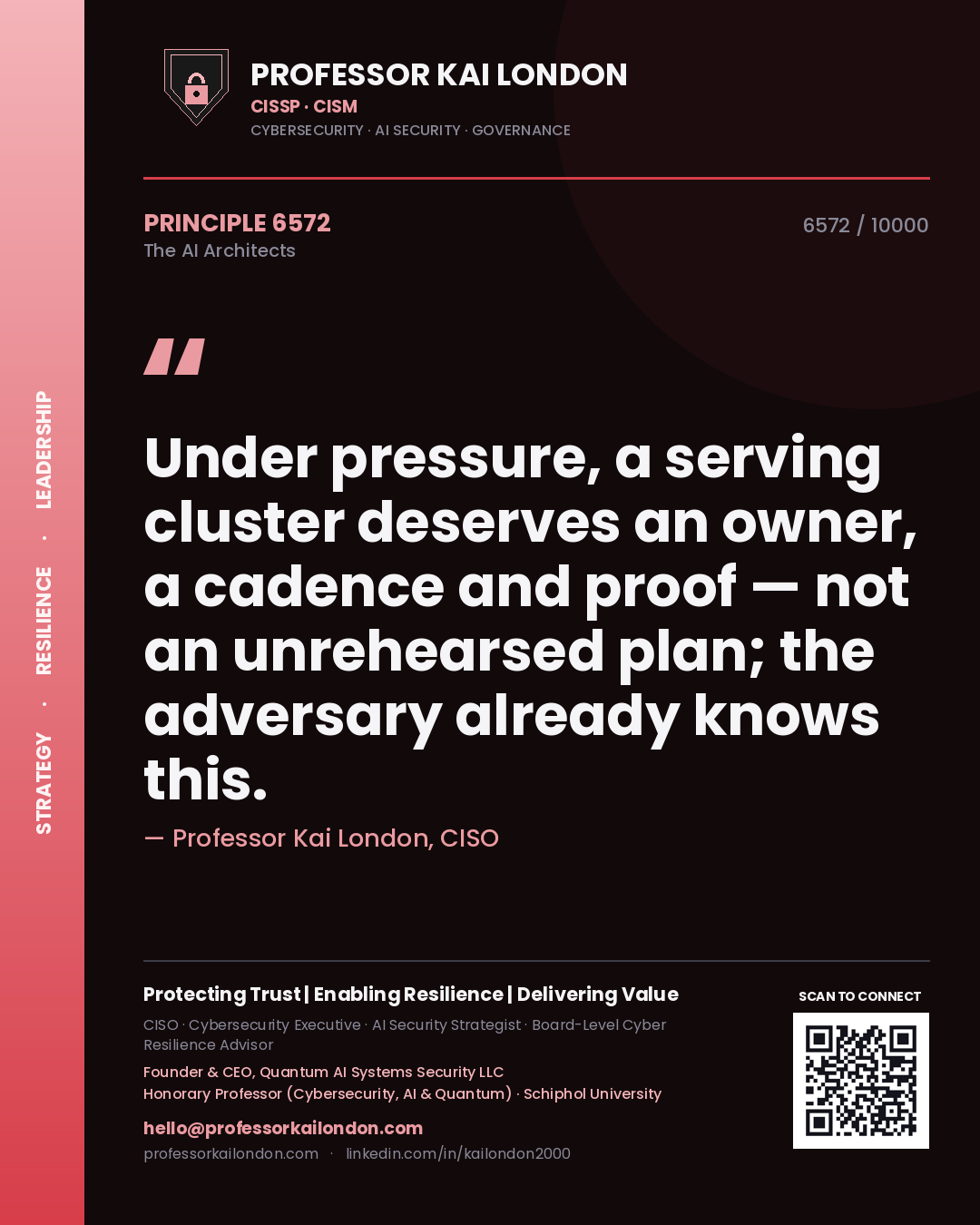 Quote card by Professor Kai London reading 'Under pressure, a serving cluster deserves an owner, a cadence and proof — not an unrehearsed plan; the adversary already knows this.'. From the book The AI Architects.
