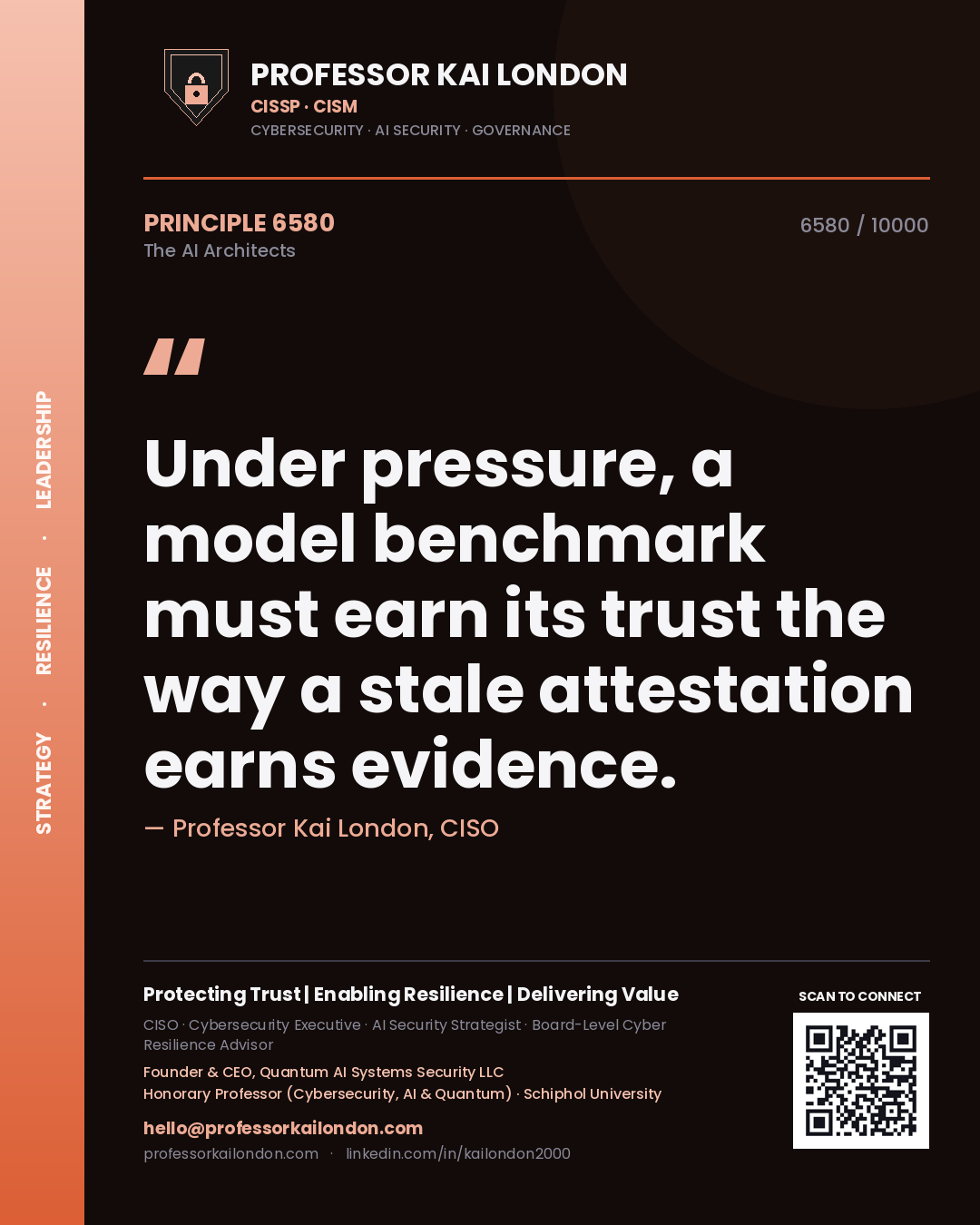 Quote card by Professor Kai London reading 'Under pressure, a model benchmark must earn its trust the way a stale attestation earns evidence.'. From the book The AI Architects.