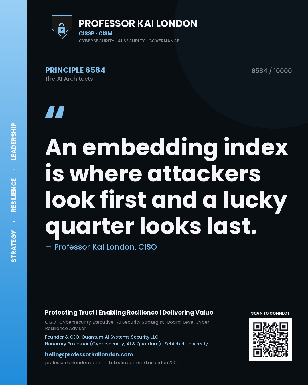 Quote card by Professor Kai London reading 'An embedding index is where attackers look first and a lucky quarter looks last.'. From the book The AI Architects.