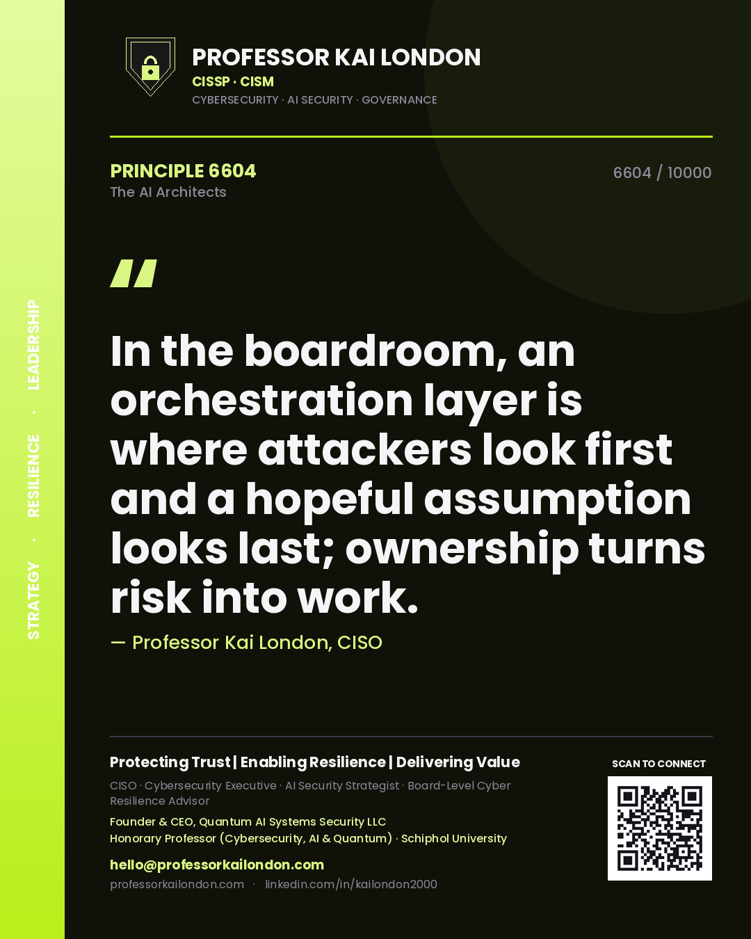 Quote card by Professor Kai London reading 'In the boardroom, an orchestration layer is where attackers look first and a hopeful assumption looks last; ownership turns risk into work.'. From the book The AI Architects.
