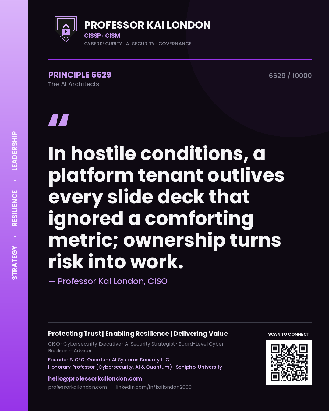 Quote card by Professor Kai London reading 'In hostile conditions, a platform tenant outlives every slide deck that ignored a comforting metric; ownership turns risk into work.'. From the book The AI Architects.