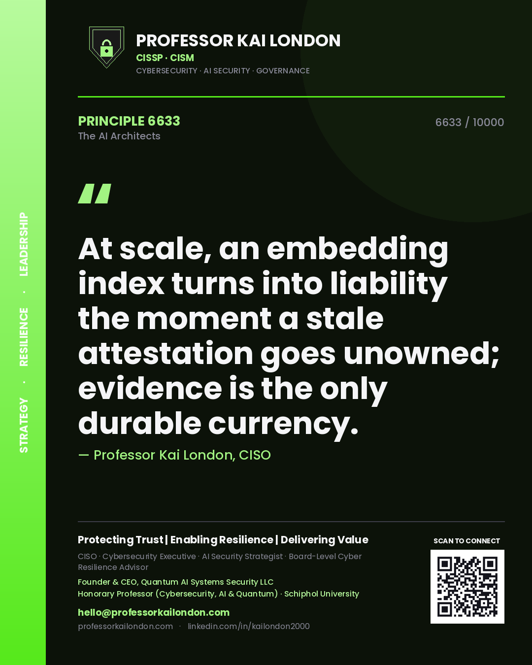 Quote card by Professor Kai London reading 'At scale, an embedding index turns into liability the moment a stale attestation goes unowned; evidence is the only durable currency.'. From the book The AI Architects.