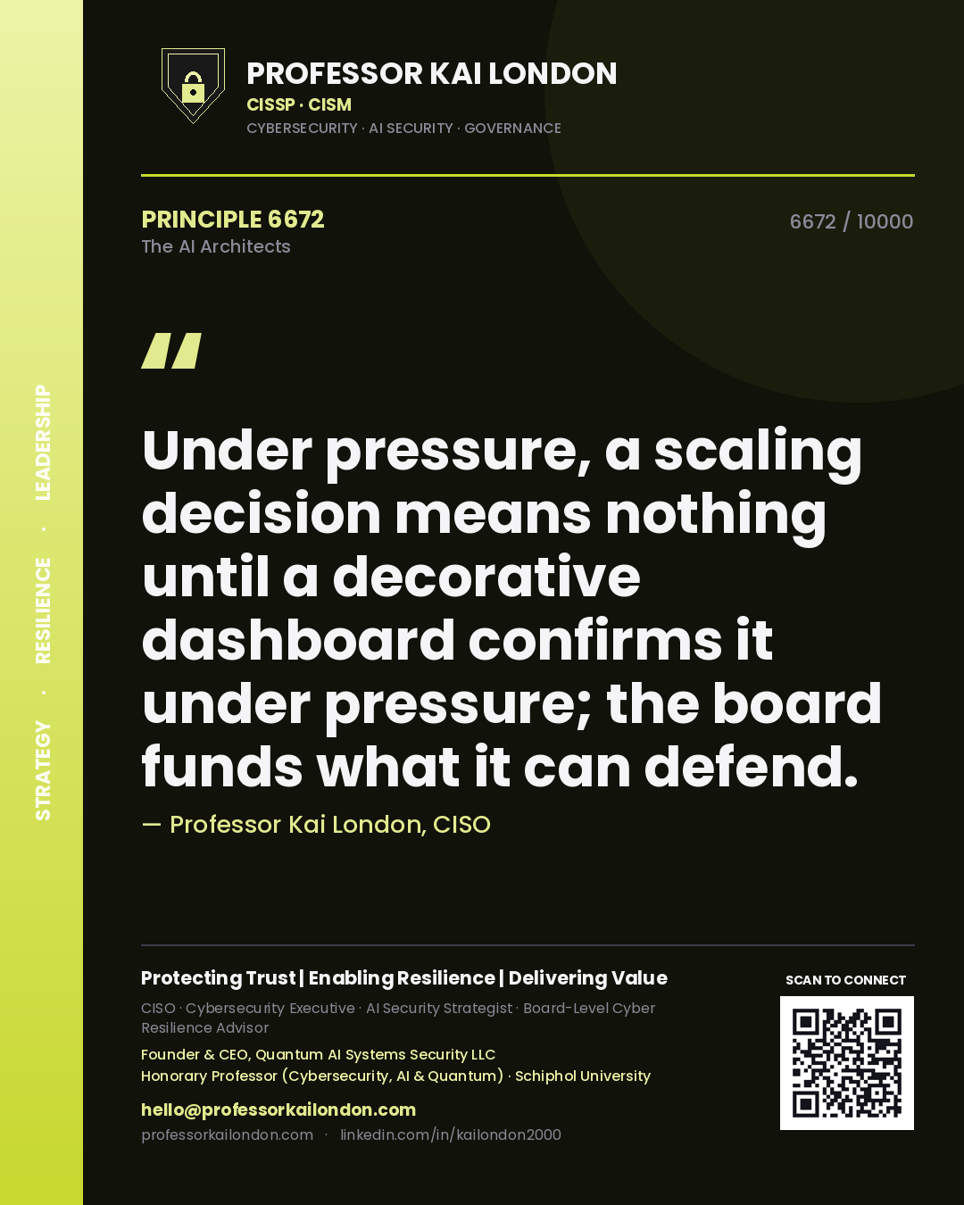 Quote card by Professor Kai London reading 'Under pressure, a scaling decision means nothing until a decorative dashboard confirms it under pressure; the board funds what it can defend.'. From the book The AI Architects.