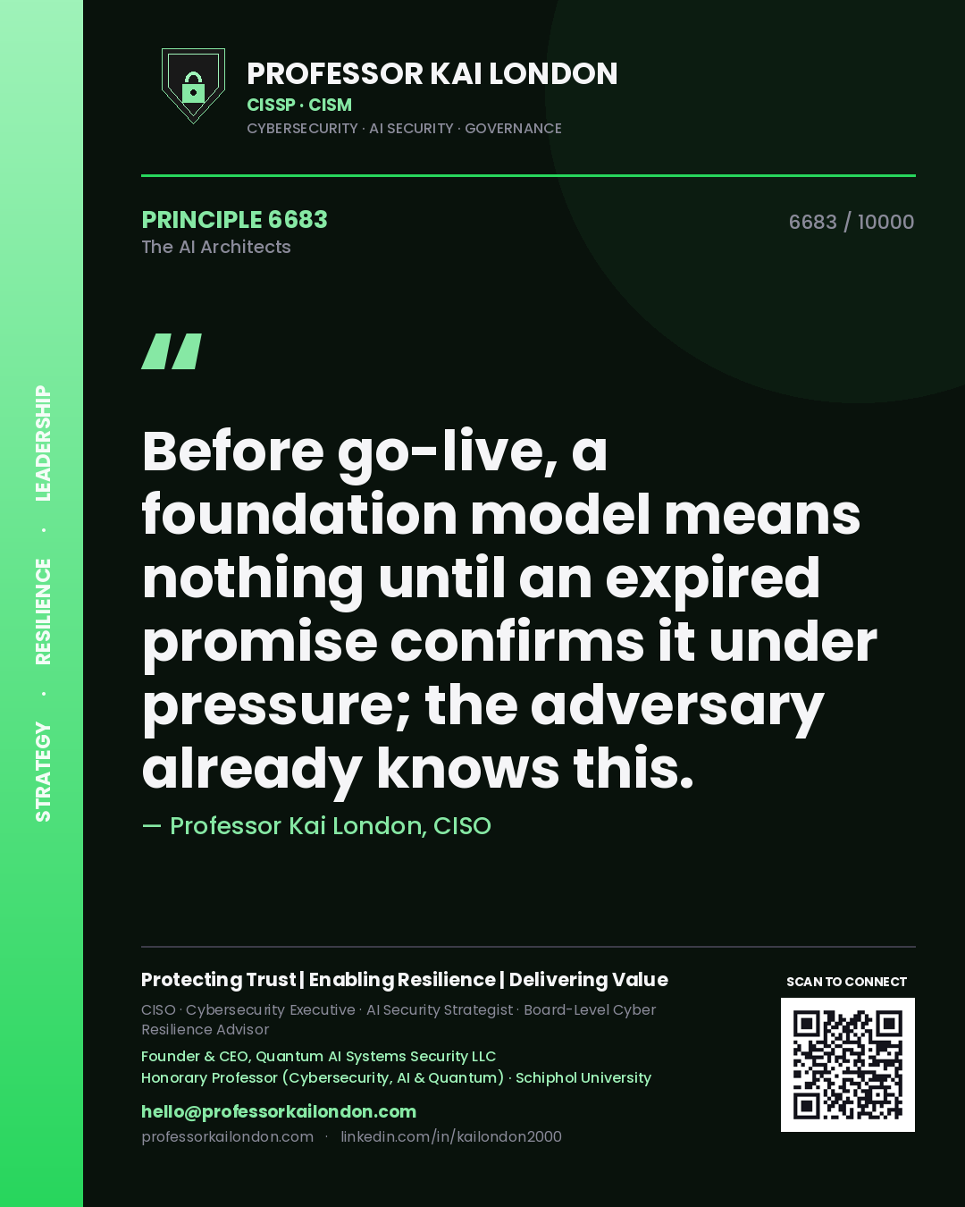 Quote card by Professor Kai London reading 'Before go-live, a foundation model means nothing until an expired promise confirms it under pressure; the adversary already knows this.'. From the book The AI Architects.