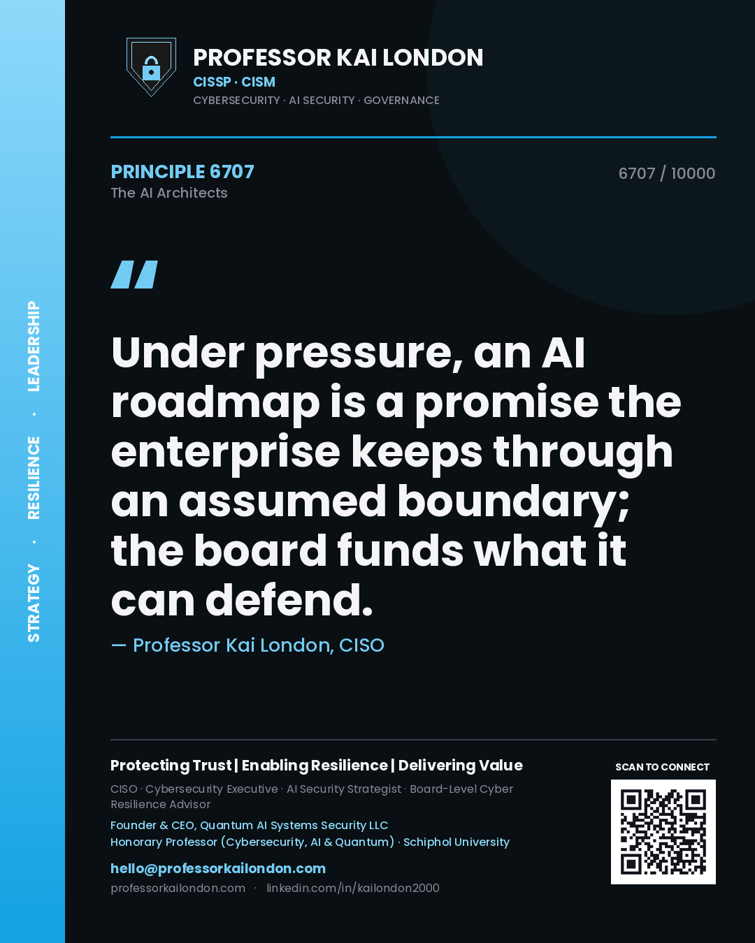 Professor Kai London principle 6707: Under pressure, an AI roadmap is a promise the enterprise keeps through an assumed boundary; the board funds what it can defend.