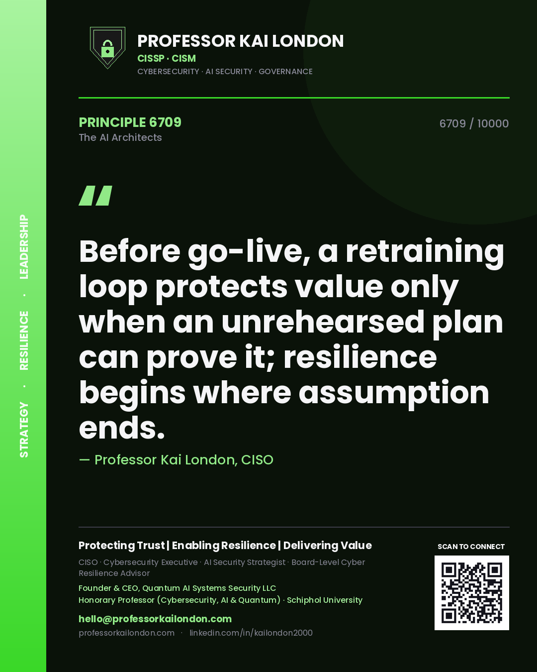 Quote card by Professor Kai London reading 'Before go-live, a retraining loop protects value only when an unrehearsed plan can prove it; resilience begins where assumption ends.'. From the book The AI Architects.