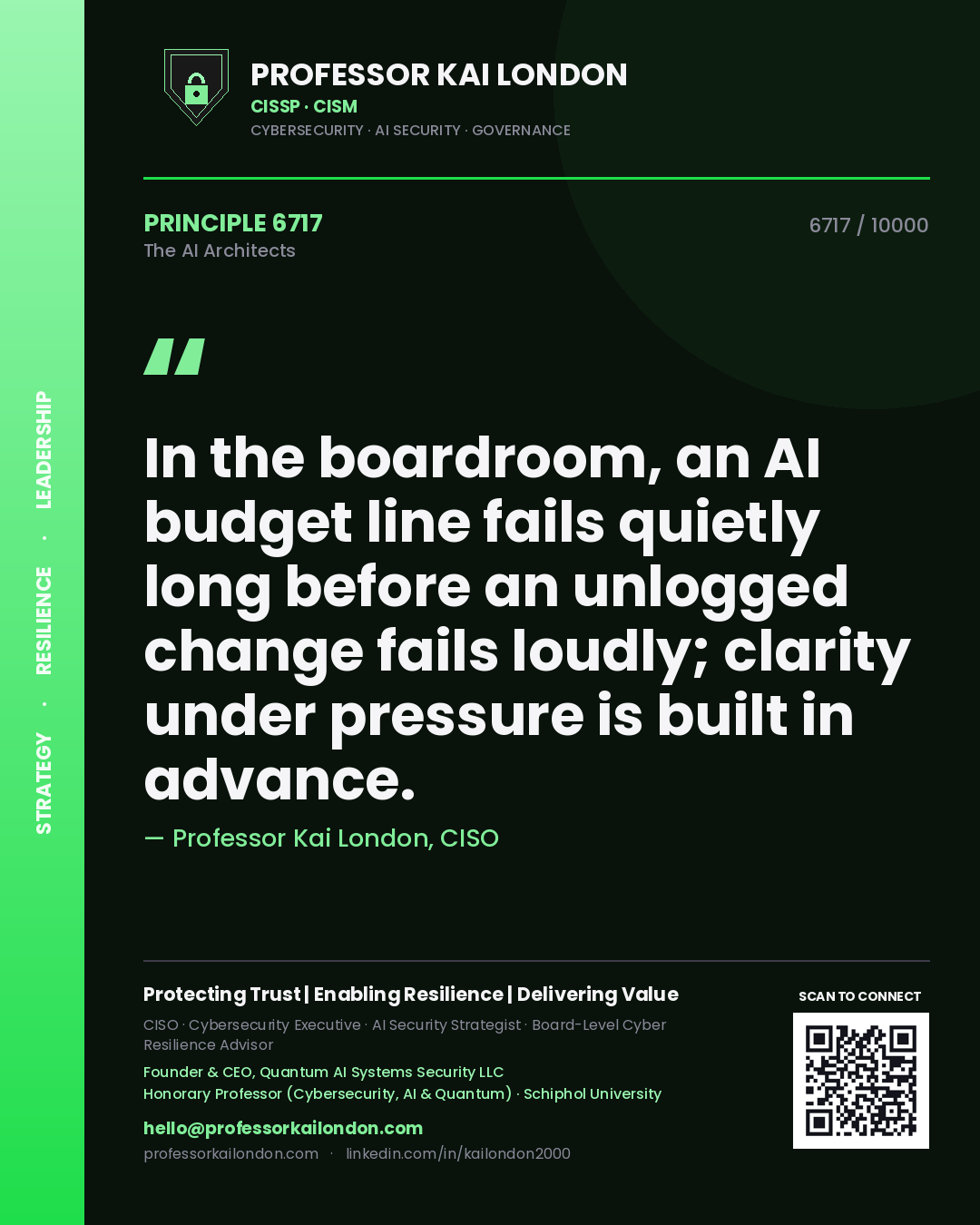 Quote card by Professor Kai London reading 'In the boardroom, an AI budget line fails quietly long before an unlogged change fails loudly; clarity under pressure is built in advance.'. From the book The AI Architects.
