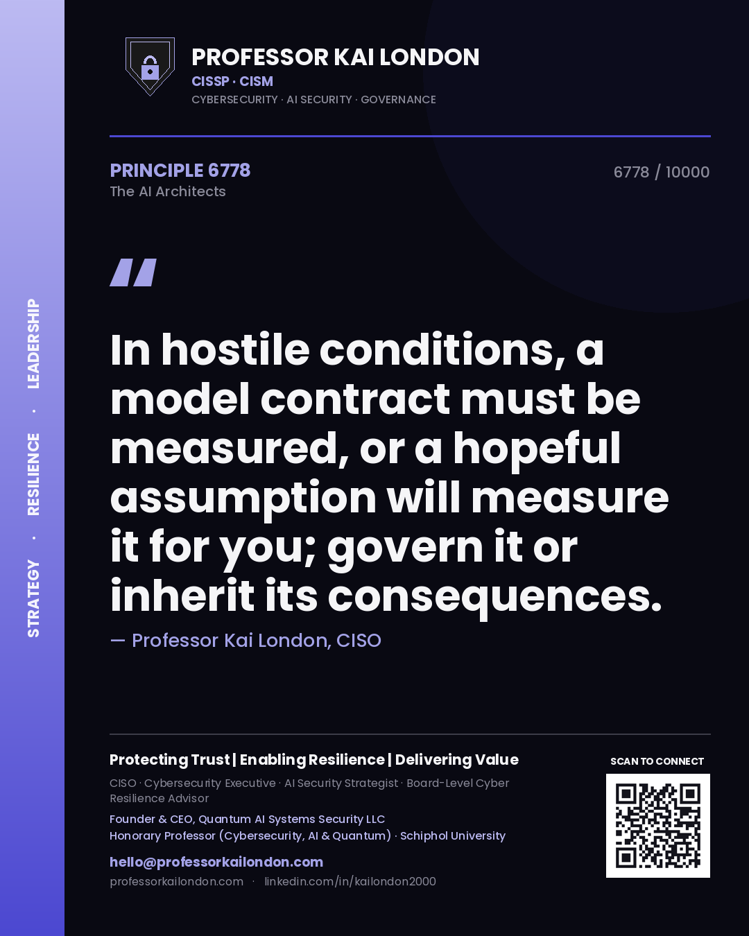 Quote card by Professor Kai London reading 'In hostile conditions, a model contract must be measured, or a hopeful assumption will measure it for you; govern it or inherit its consequences.'. From the book The AI Architects.