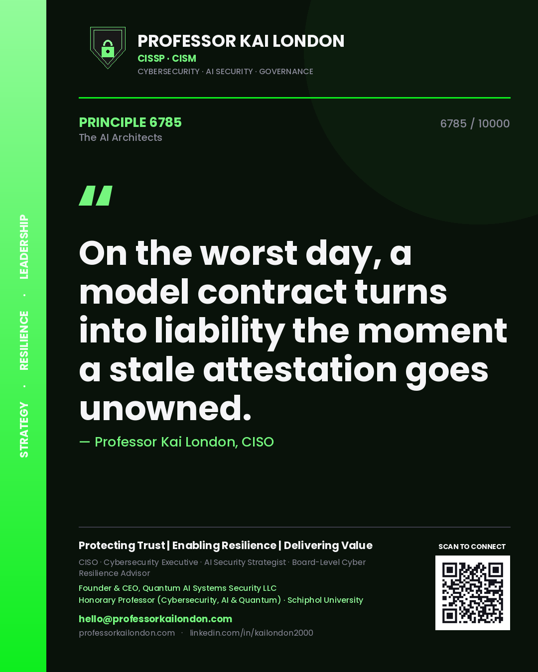 Quote card by Professor Kai London reading 'On the worst day, a model contract turns into liability the moment a stale attestation goes unowned.'. From the book The AI Architects.