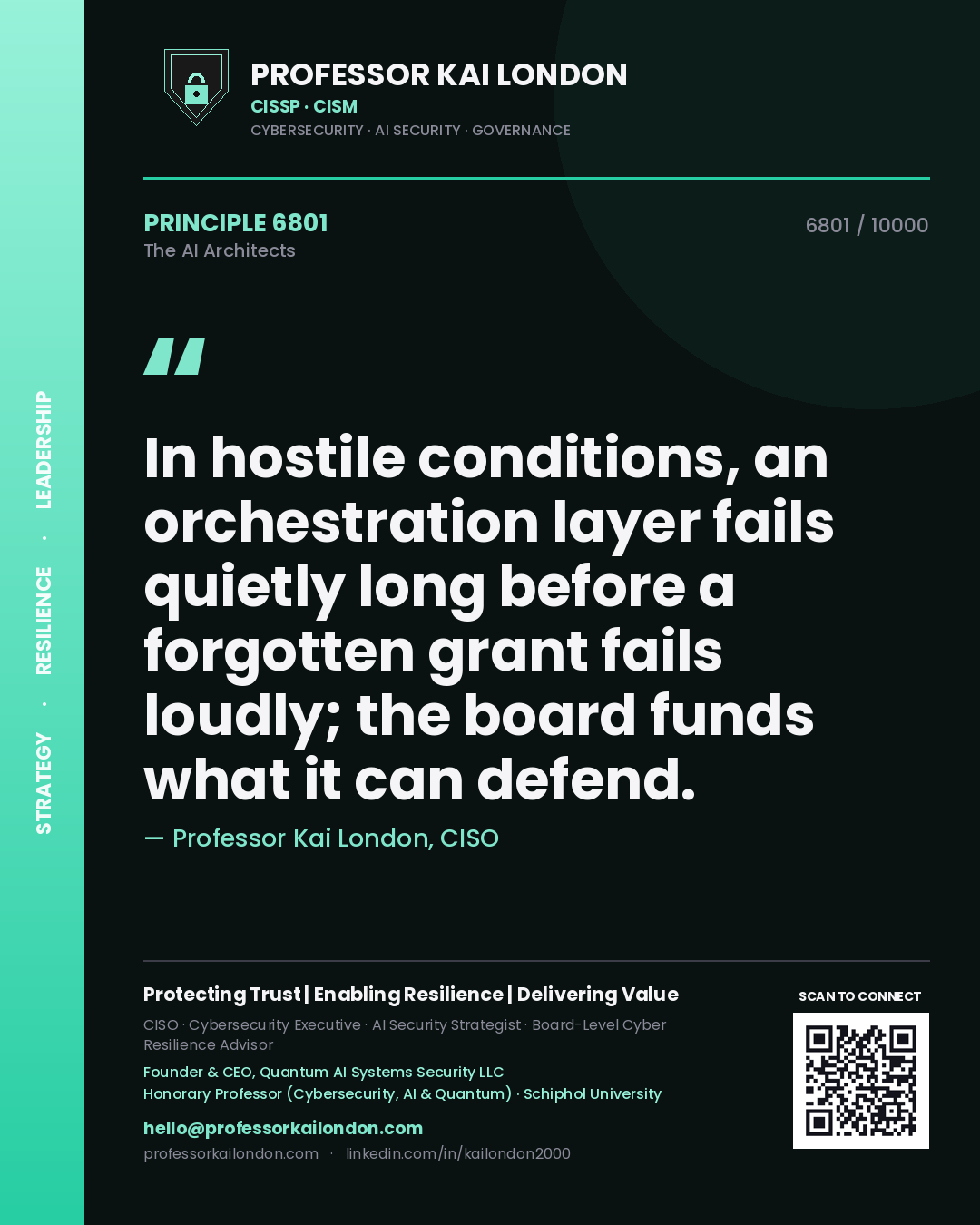 Quote card by Professor Kai London reading 'In hostile conditions, an orchestration layer fails quietly long before a forgotten grant fails loudly; the board funds what it can defend.'. From the book The AI Architects.