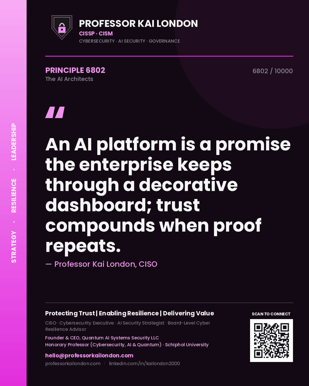 Quote card by Professor Kai London reading 'An AI platform is a promise the enterprise keeps through a decorative dashboard; trust compounds when proof repeats.'. From the book The AI Architects.