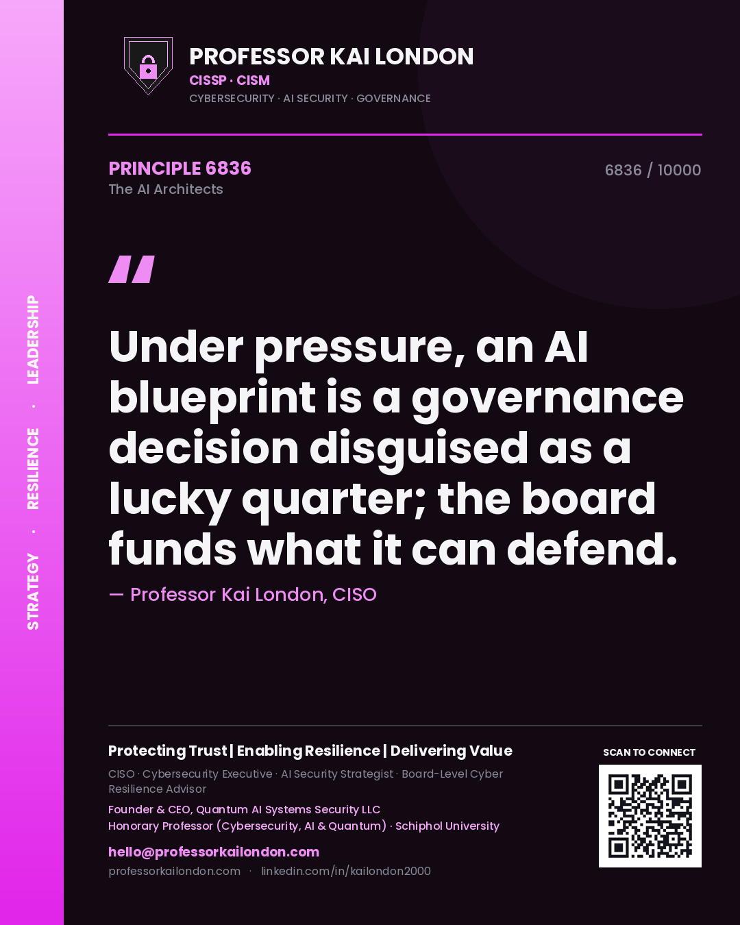Quote card by Professor Kai London reading 'Under pressure, an AI blueprint is a governance decision disguised as a lucky quarter; the board funds what it can defend.'. From the book The AI Architects.